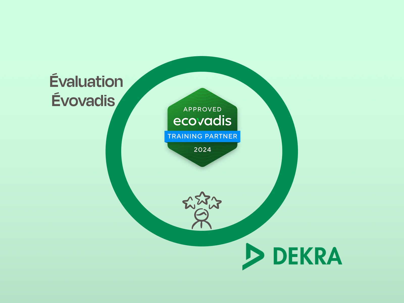 Évaluation RSE EcoVadis