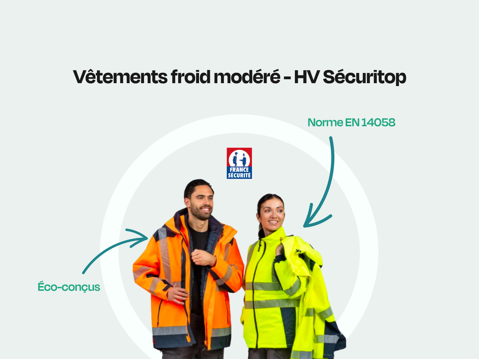 Vêtements froid modéré - HV Sécuritop - La norme EN 14058